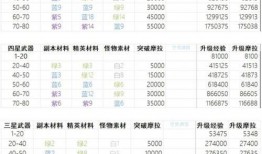 原神最新返场爆料时间表,时间表揭晓，热门角色即将回归！